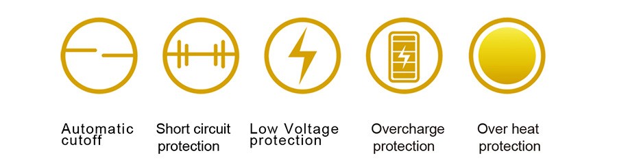 The Tigon features a range of safety protections including Low Voltage and Over Heat, for a longer lifespan.