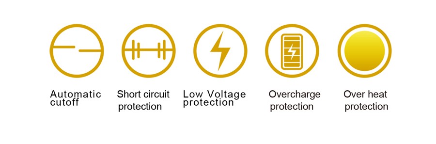 The Aspire safety chipset provides multiple protections