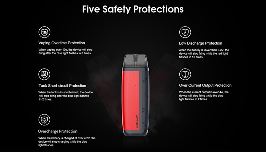 The VooPoo Find refillable pod kit has a number of safety features as well as inhale activation.